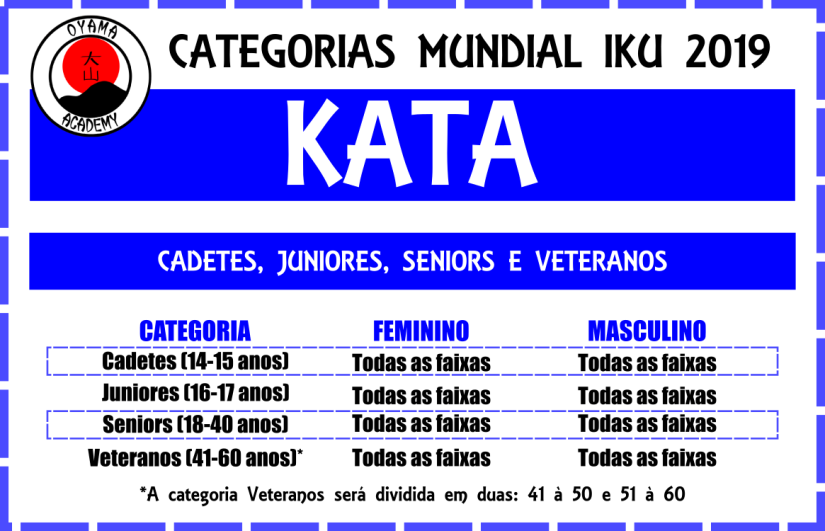 Kata - Cadetes a veteranos